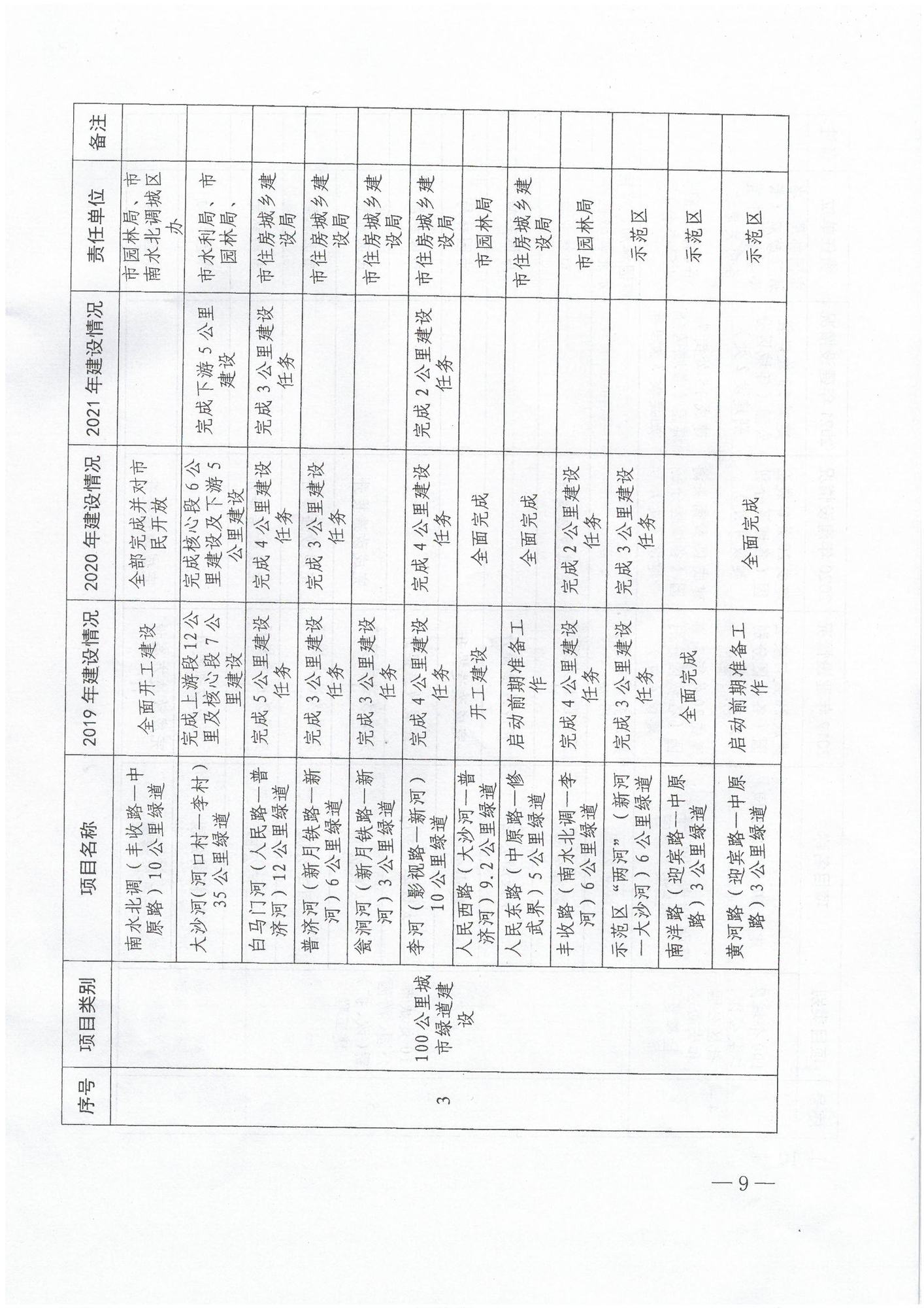 1_S28BW-819041915110_页面_09.jpg