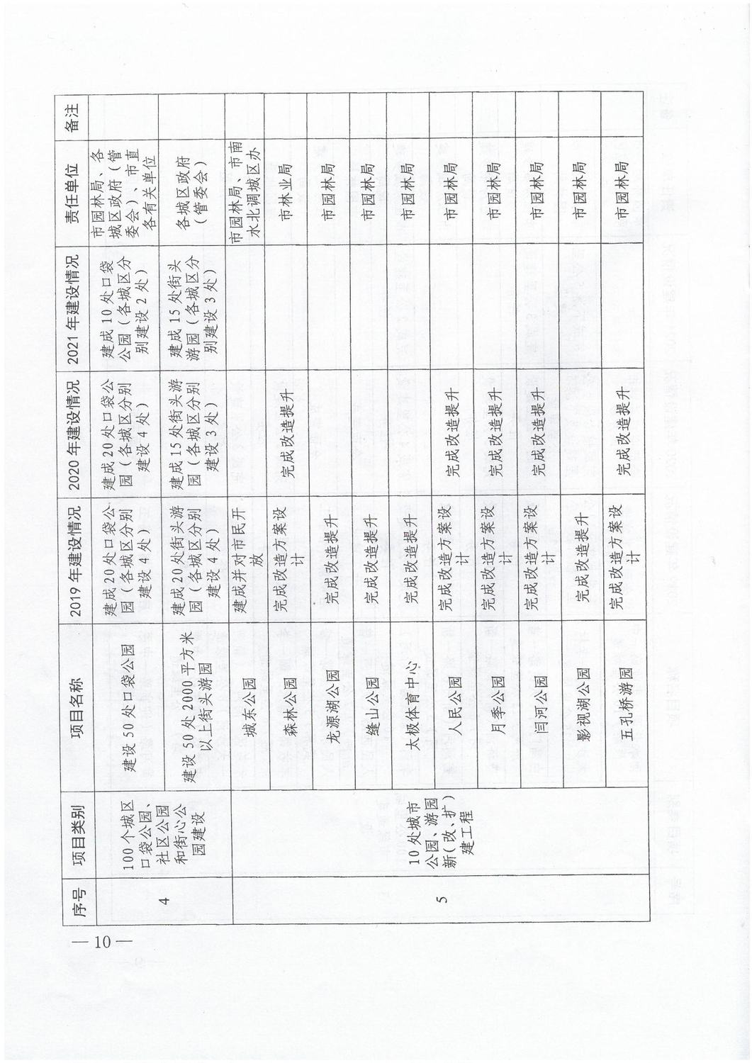 1_S28BW-819041915110_页面_10.jpg